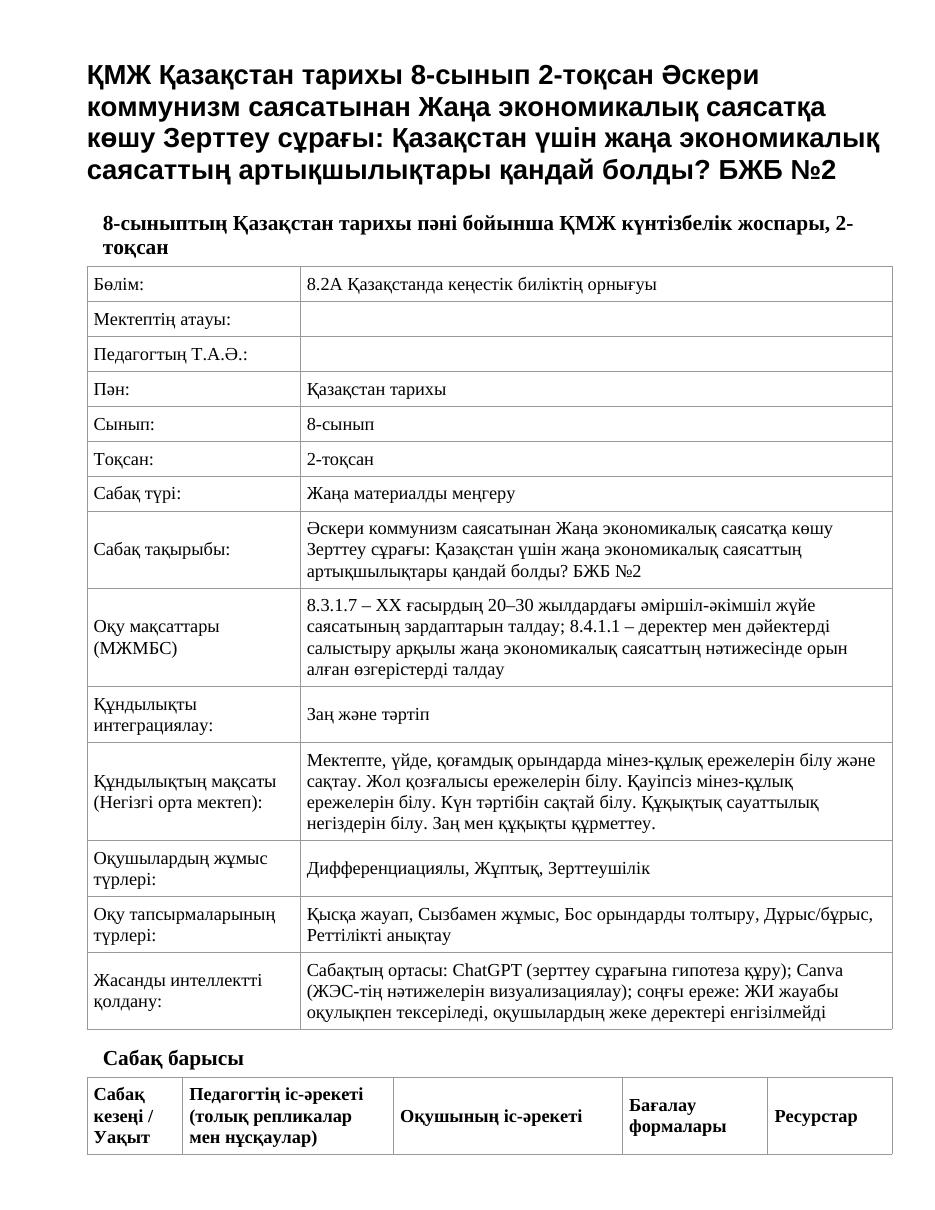 ҚМЖ Қазақстан тарихы 8-сынып 2-тоқсан Әскери коммунизм саясатынан Жаңа экономикалық саясатқа көшу Зерттеу сұрағы: Қазақстан үшін жаңа экономикалық саясаттың артықшылықтары қандай болды? БЖБ №2