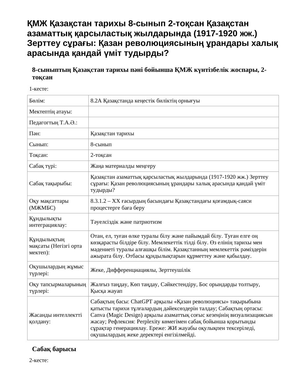 ҚМЖ Қазақстан тарихы 8-сынып 2-тоқсан Қазақстан азаматтық қарсыластық жылдарында (1917-1920 жж.) Зерттеу сұрағы: Қазан революциясының ұрандары халық арасында қандай үміт тудырды?