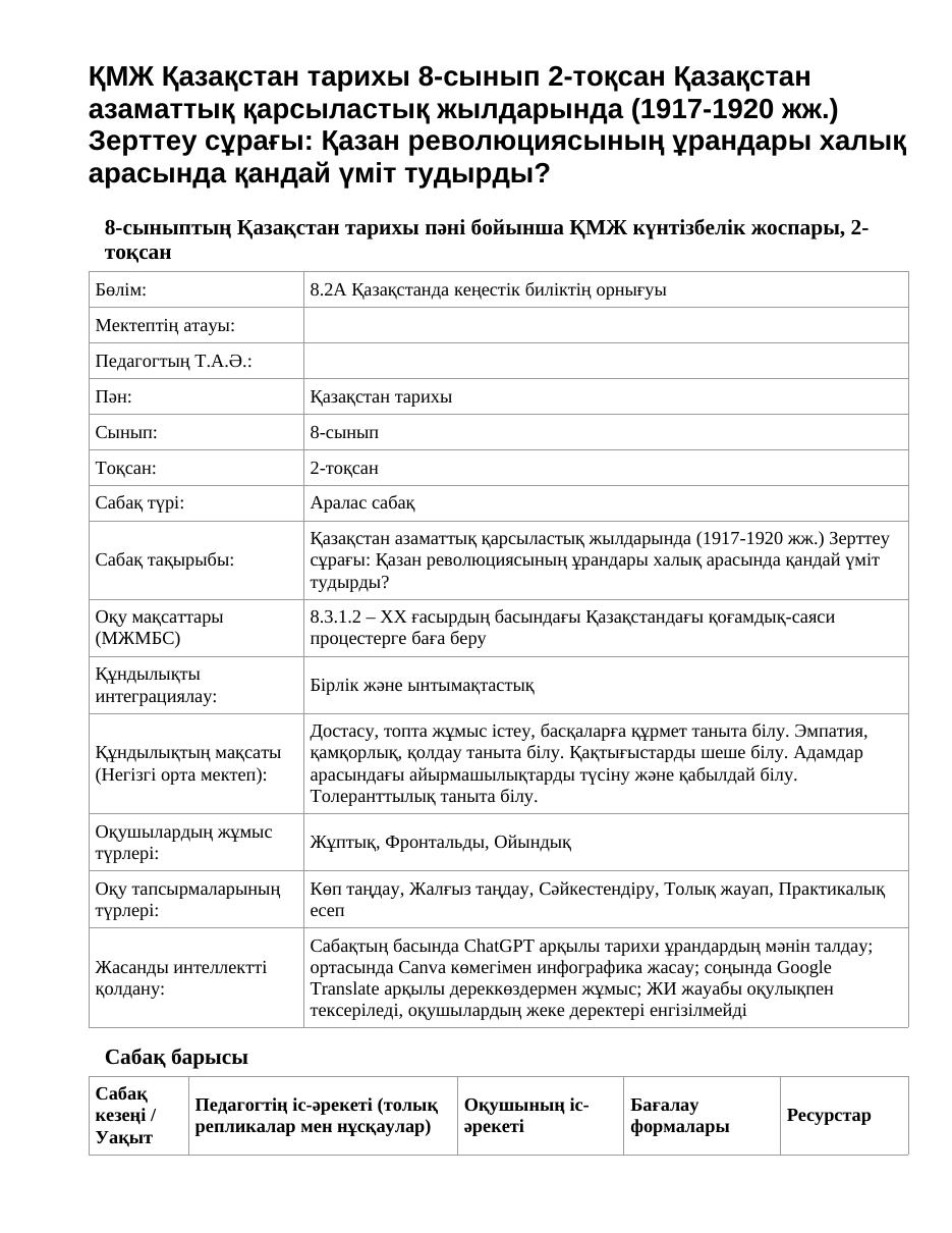 ҚМЖ Қазақстан тарихы 8-сынып 2-тоқсан Қазақстан азаматтық қарсыластық жылдарында (1917-1920 жж.) Зерттеу сұрағы: Қазан революциясының ұрандары халық арасында қандай үміт тудырды?