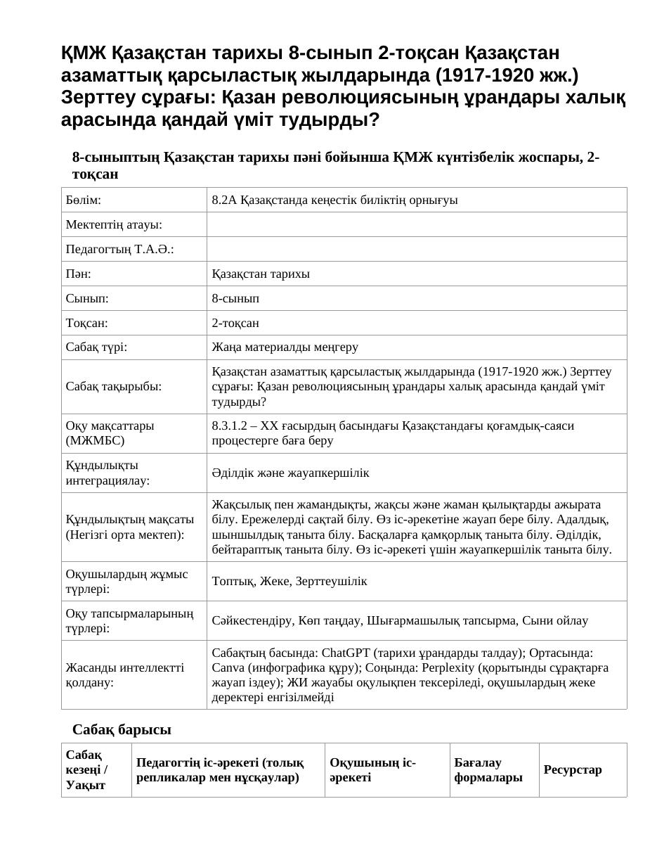ҚМЖ Қазақстан тарихы 8-сынып 2-тоқсан Қазақстан азаматтық қарсыластық жылдарында (1917-1920 жж.) Зерттеу сұрағы: Қазан революциясының ұрандары халық арасында қандай үміт тудырды?