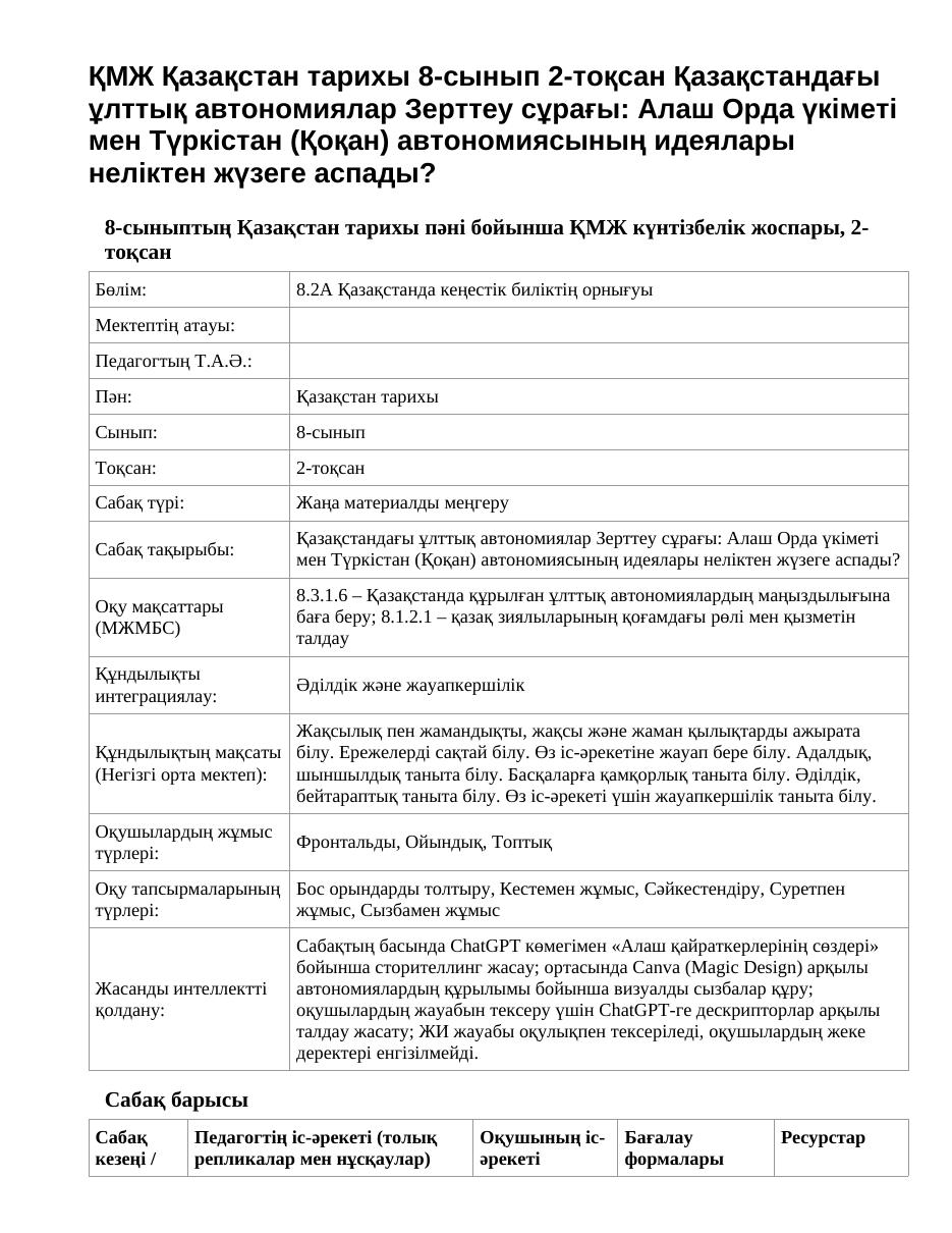 ҚМЖ Қазақстан тарихы 8-сынып 2-тоқсан Қазақстандағы ұлттық автономиялар Зерттеу сұрағы: Алаш Орда үкіметі мен Түркістан (Қоқан) автономиясының идеялары неліктен жүзеге аспады?