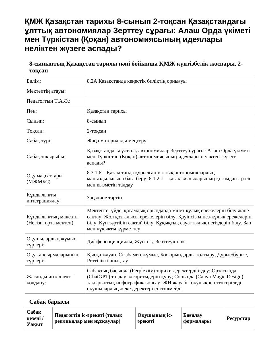 ҚМЖ Қазақстан тарихы 8-сынып 2-тоқсан Қазақстандағы ұлттық автономиялар Зерттеу сұрағы: Алаш Орда үкіметі мен Түркістан (Қоқан) автономиясының идеялары неліктен жүзеге аспады?