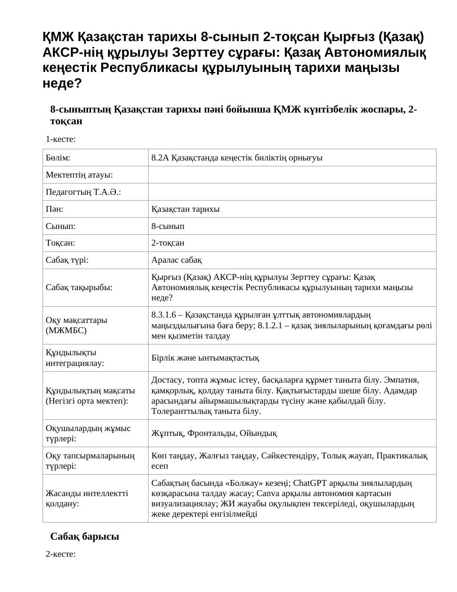 ҚМЖ Қазақстан тарихы 8-сынып 2-тоқсан Қырғыз (Қазақ) АКСР-нің құрылуы Зерттеу сұрағы: Қазақ Автономиялық кеңестік Республикасы құрылуының тарихи маңызы неде?