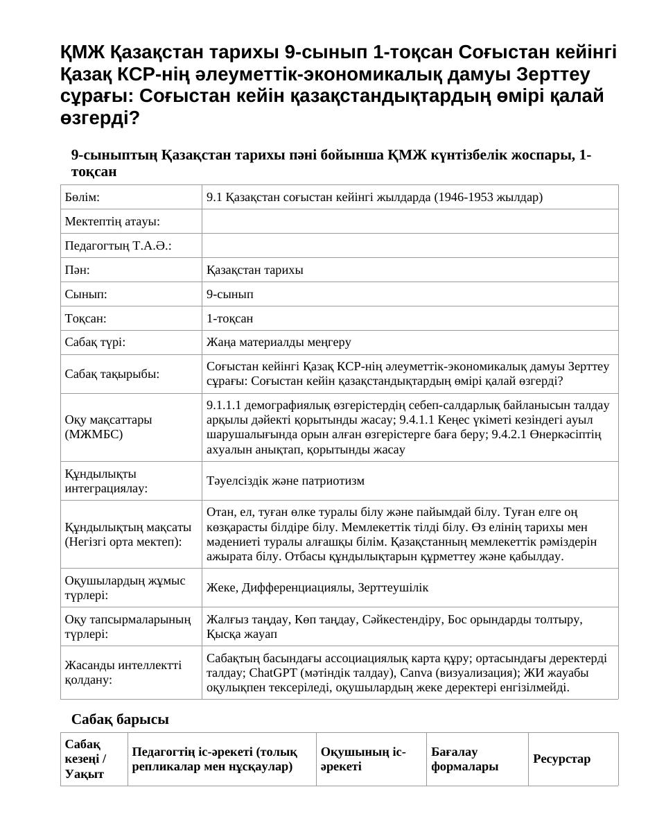ҚМЖ Қазақстан тарихы 9-сынып 1-тоқсан Соғыстан кейінгі Қазақ КСР-нің әлеуметтік-экономикалық дамуы Зерттеу сұрағы: Соғыстан кейін қазақстандықтардың өмірі қалай өзгерді?