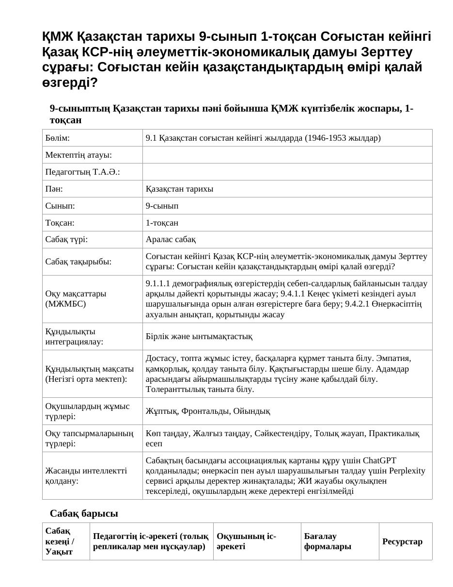 ҚМЖ Қазақстан тарихы 9-сынып 1-тоқсан Соғыстан кейінгі Қазақ КСР-нің әлеуметтік-экономикалық дамуы Зерттеу сұрағы: Соғыстан кейін қазақстандықтардың өмірі қалай өзгерді?