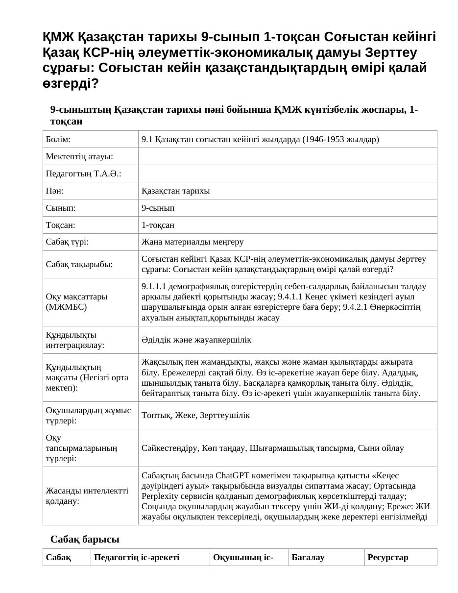 ҚМЖ Қазақстан тарихы 9-сынып 1-тоқсан Соғыстан кейінгі Қазақ КСР-нің әлеуметтік-экономикалық дамуы Зерттеу сұрағы: Соғыстан кейін қазақстандықтардың өмірі қалай өзгерді?