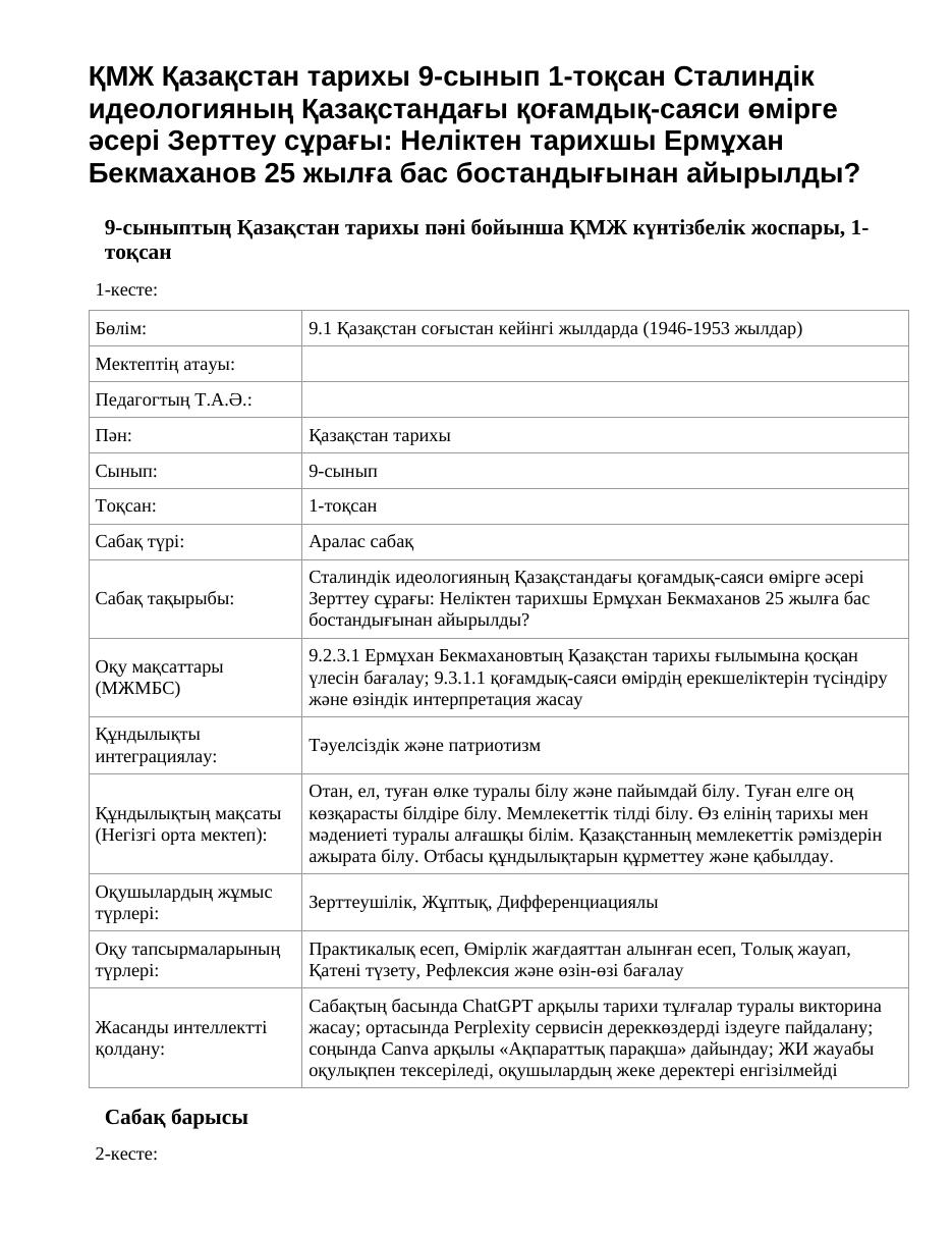 ҚМЖ Қазақстан тарихы 9-сынып 1-тоқсан Сталиндік идеологияның Қазақстандағы қоғамдық-саяси өмірге әсері Зерттеу сұрағы: Неліктен тарихшы Ермұхан Бекмаханов 25 жылға бас бостандығынан айырылды?
