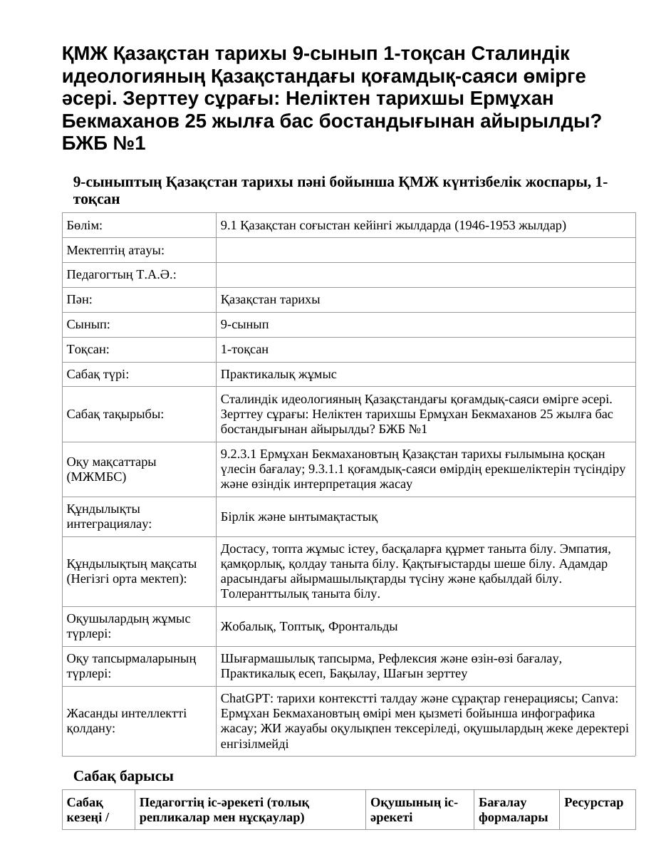 ҚМЖ Қазақстан тарихы 9-сынып 1-тоқсан Сталиндік идеологияның Қазақстандағы қоғамдық-саяси өмірге әсері. Зерттеу сұрағы: Неліктен тарихшы Ермұхан Бекмаханов 25 жылға бас бостандығынан айырылды? БЖБ №1