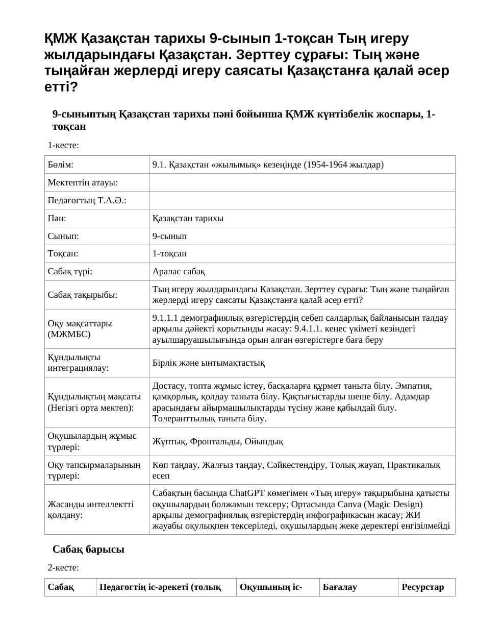 ҚМЖ Қазақстан тарихы 9-сынып 1-тоқсан Тың игеру жылдарындағы Қазақстан. Зерттеу сұрағы: Тың және тыңайған жерлерді игеру саясаты Қазақстанға қалай әсер етті?