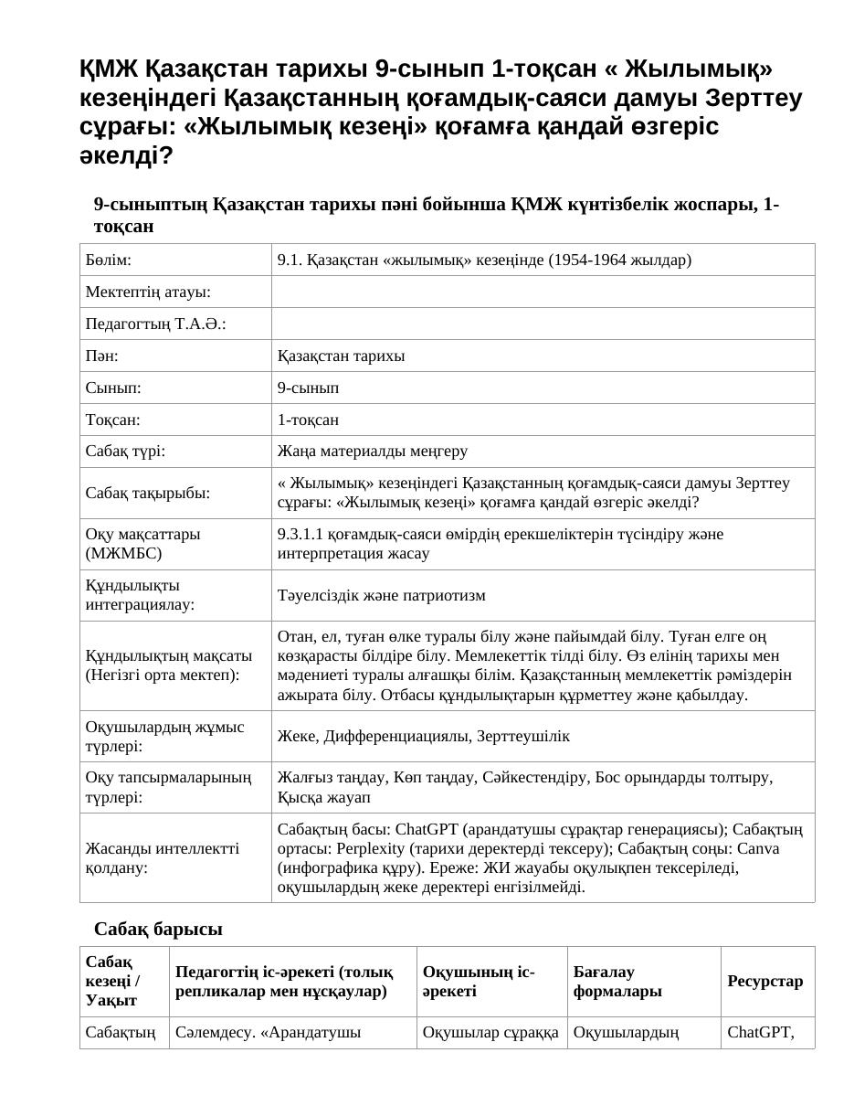 ҚМЖ Қазақстан тарихы 9-сынып 1-тоқсан « Жылымық» кезеңіндегі Қазақстанның қоғамдық-саяси дамуы Зерттеу сұрағы: «Жылымық кезеңі» қоғамға қандай өзгеріс әкелді?
