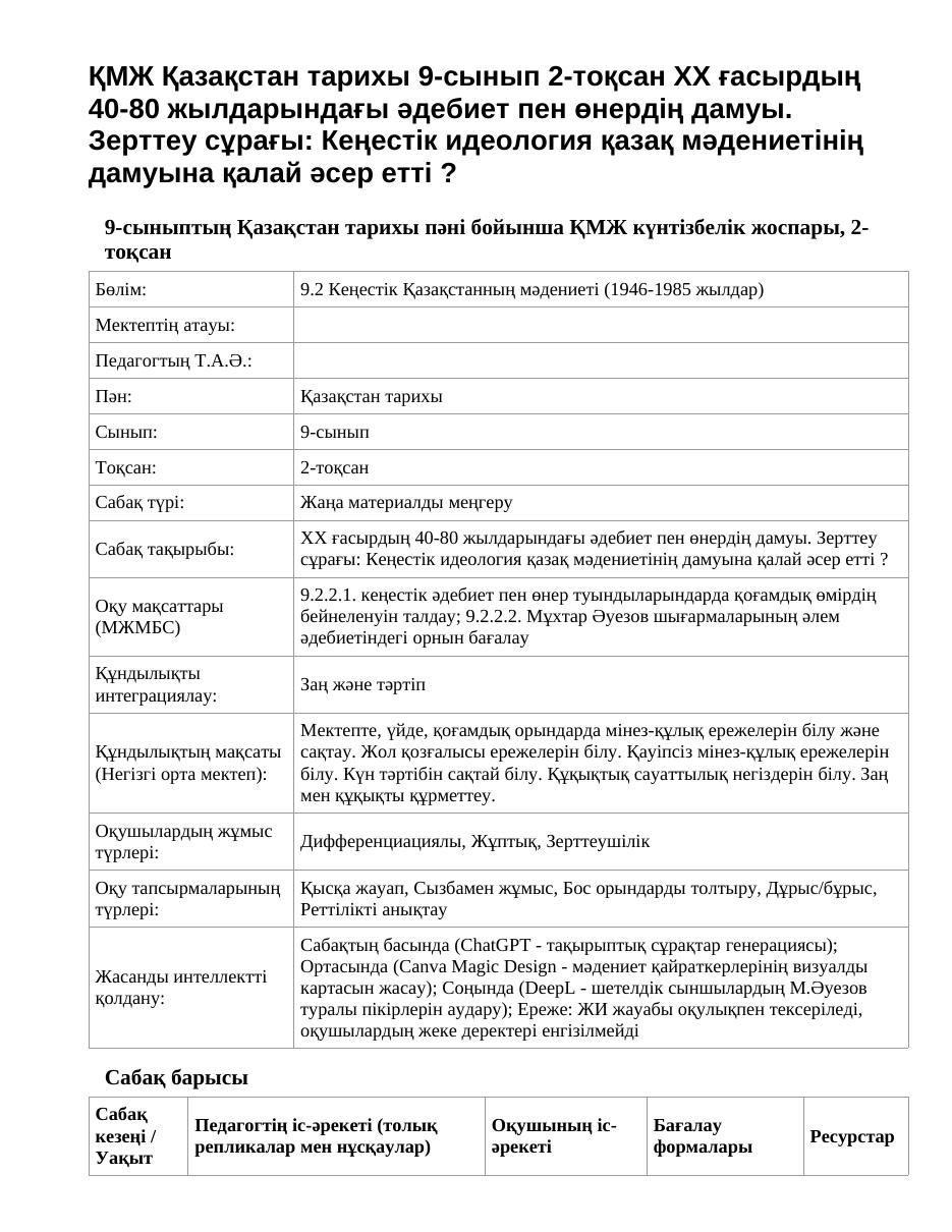 ҚМЖ Қазақстан тарихы 9-сынып 2-тоқсан ХХ ғасырдың 40-80 жылдарындағы әдебиет пен өнердің дамуы. Зерттеу сұрағы: Кеңестік идеология қазақ мәдениетінің дамуына қалай әсер етті ?
