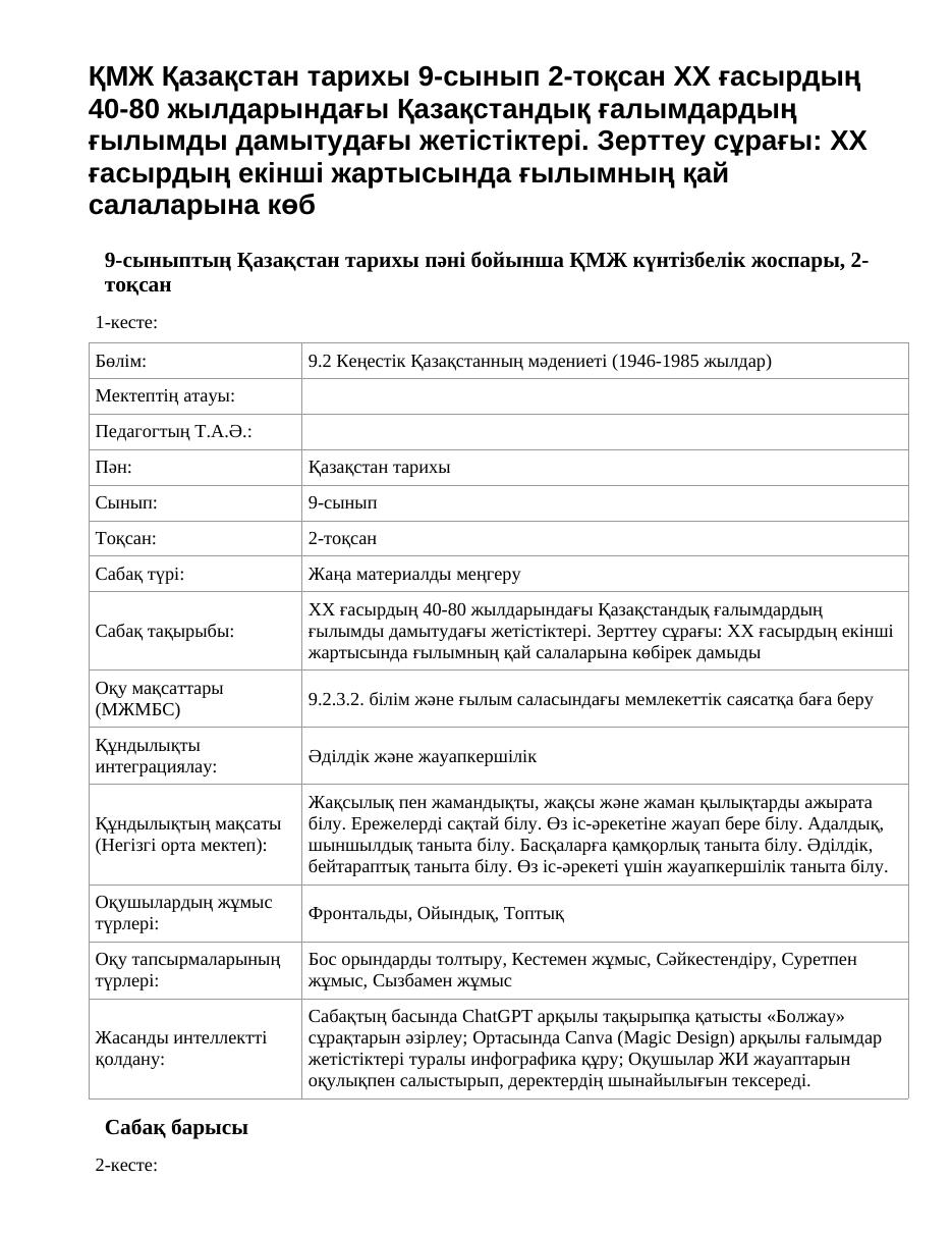 ҚМЖ Қазақстан тарихы 9-сынып 2-тоқсан ХХ ғасырдың 40-80 жылдарындағы Қазақстандық ғалымдардың ғылымды дамытудағы жетістіктері. Зерттеу сұрағы: ХХ ғасырдың екінші жартысында ғылымның қай салаларына көб