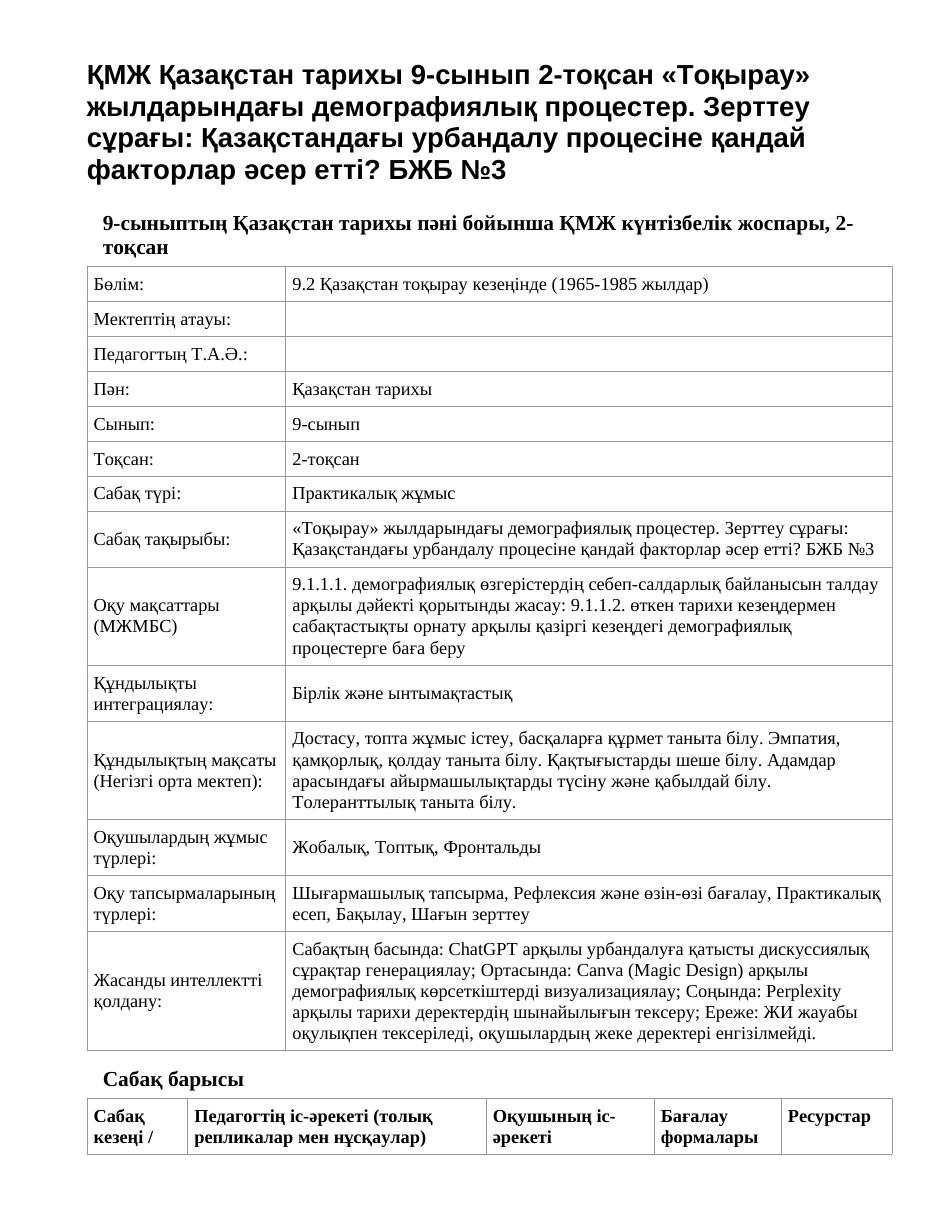 ҚМЖ Қазақстан тарихы 9-сынып 2-тоқсан «Тоқырау» жылдарындағы демографиялық процестер. Зерттеу сұрағы: Қазақстандағы урбандалу процесіне қандай факторлар әсер етті? БЖБ №3