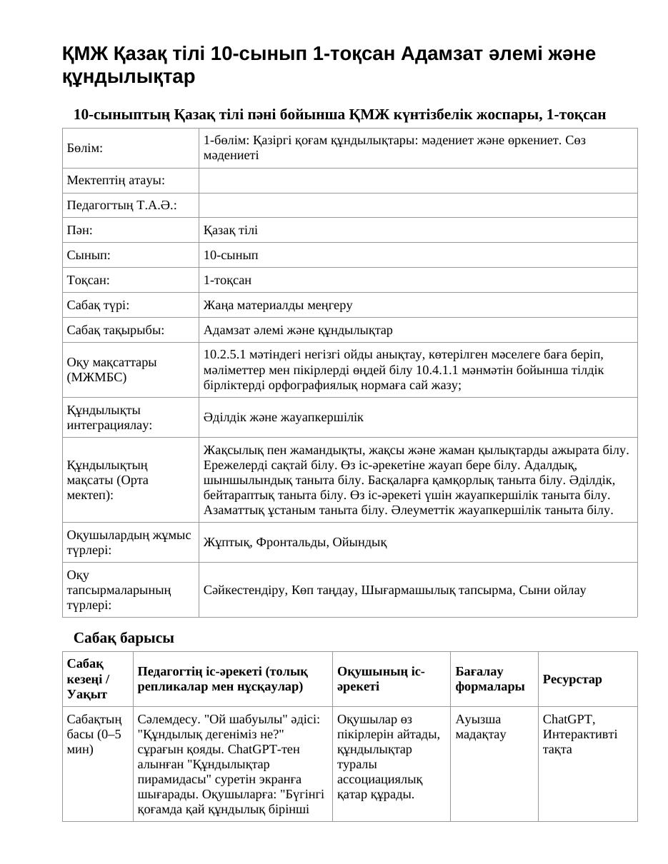 ҚМЖ Қазақ тілі 10-сынып 1-тоқсан Адамзат әлемі және құндылықтар