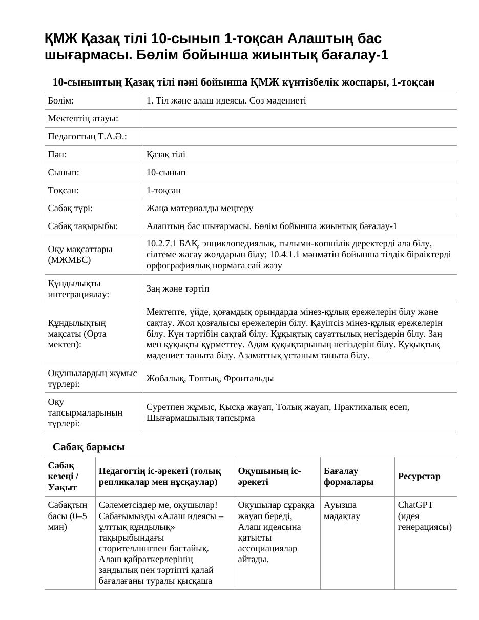 ҚМЖ Қазақ тілі 10-сынып 1-тоқсан Алаштың бас шығармасы. Бөлім бойынша жиынтық бағалау-1