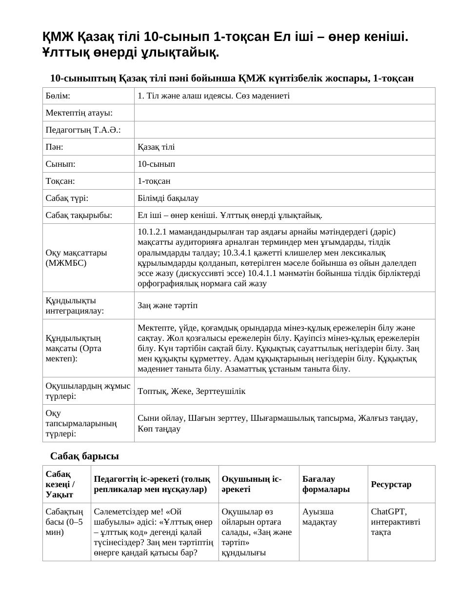 ҚМЖ Қазақ тілі 10-сынып 1-тоқсан Ел іші – өнер кеніші. Ұлттық өнерді ұлықтайық.