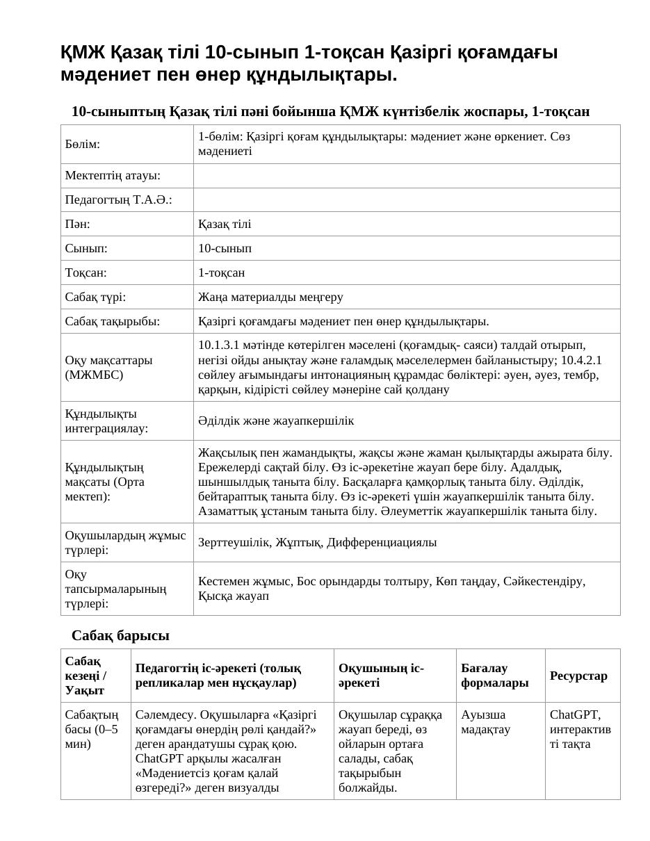 ҚМЖ Қазақ тілі 10-сынып 1-тоқсан Қазіргі қоғамдағы мәдениет пен өнер құндылықтары.