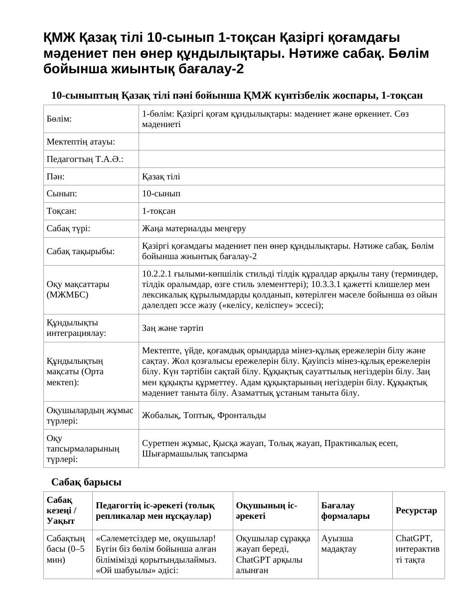 ҚМЖ Қазақ тілі 10-сынып 1-тоқсан Қазіргі қоғамдағы мәдениет пен өнер құндылықтары. Нәтиже сабақ. Бөлім бойынша жиынтық бағалау-2