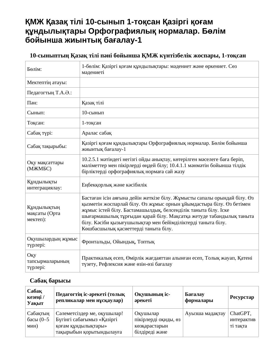 ҚМЖ Қазақ тілі 10-сынып 1-тоқсан Қазіргі қоғам құндылықтары Орфографиялық нормалар. Бөлім бойынша жиынтық бағалау-1