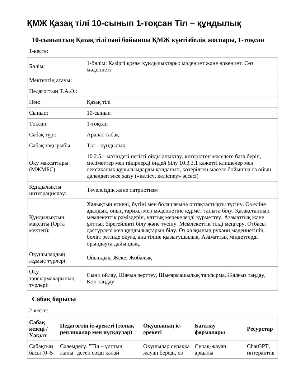 ҚМЖ Қазақ тілі 10-сынып 1-тоқсан Тіл – құндылық