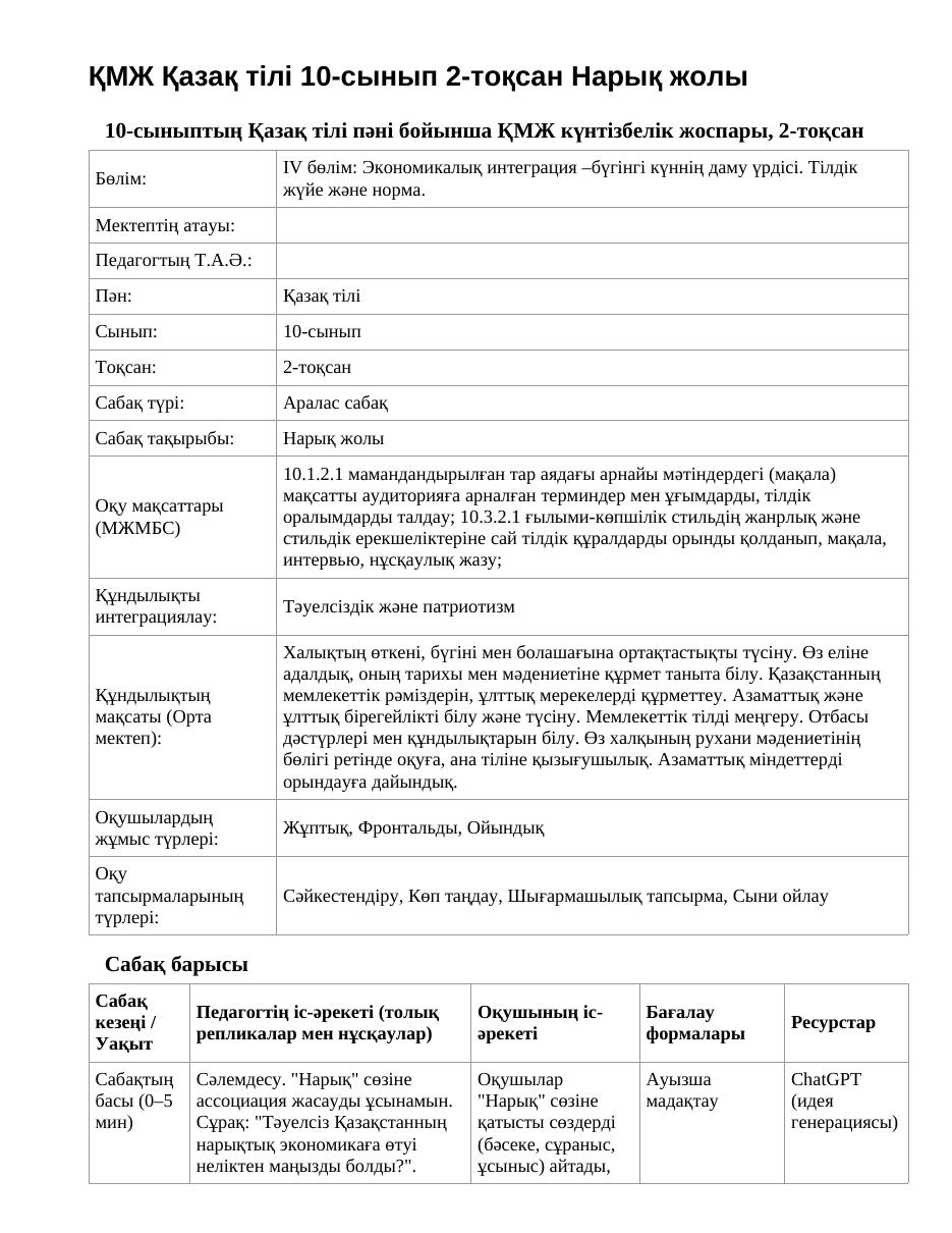 ҚМЖ Қазақ тілі 10-сынып 2-тоқсан Нарық жолы