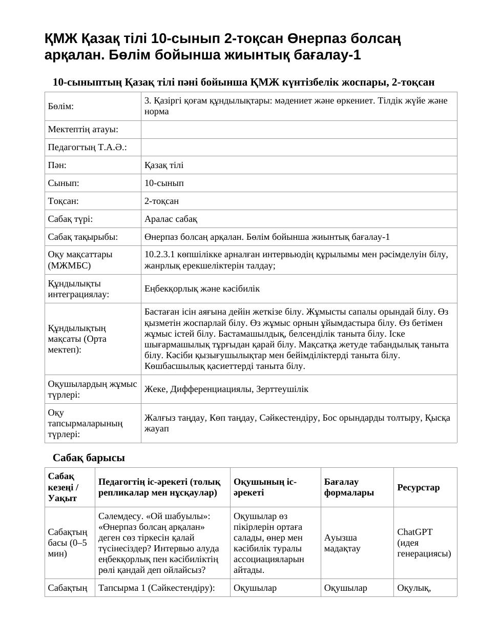 ҚМЖ Қазақ тілі 10-сынып 2-тоқсан Өнерпаз болсаң арқалан. Бөлім бойынша жиынтық бағалау-1