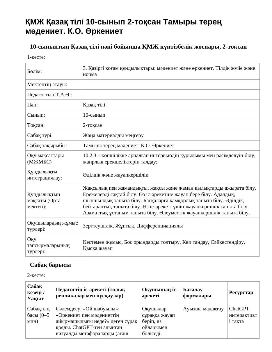 ҚМЖ Қазақ тілі 10-сынып 2-тоқсан Тамыры терең мәдениет. К.О. Өркениет