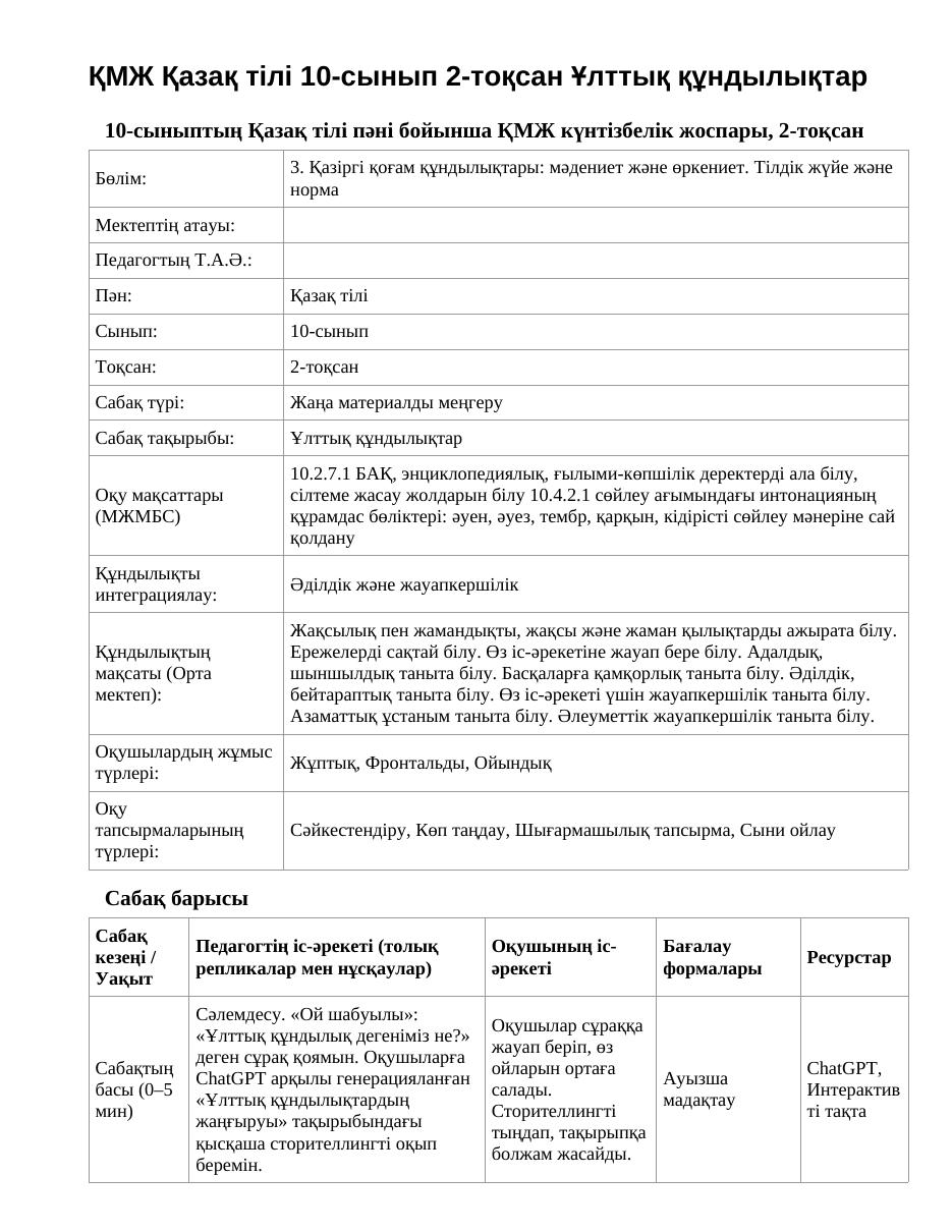 ҚМЖ Қазақ тілі 10-сынып 2-тоқсан Ұлттық құндылықтар