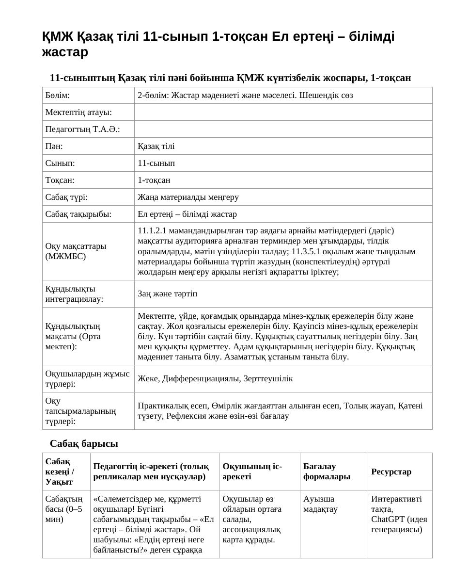 ҚМЖ Қазақ тілі 11-сынып 1-тоқсан Ел ертеңі – білімді жастар