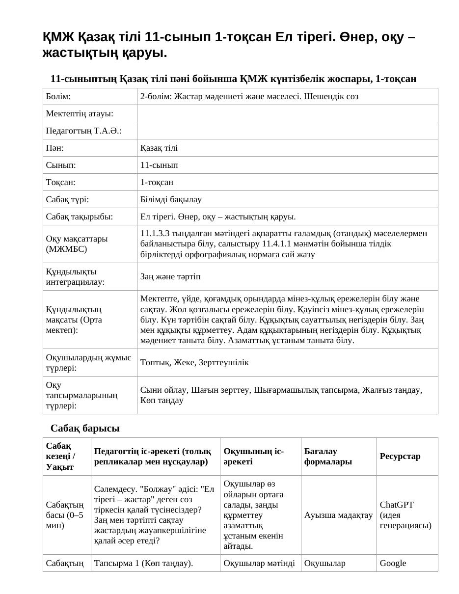 ҚМЖ Қазақ тілі 11-сынып 1-тоқсан Ел тірегі. Өнер, оқу – жастықтың қаруы.