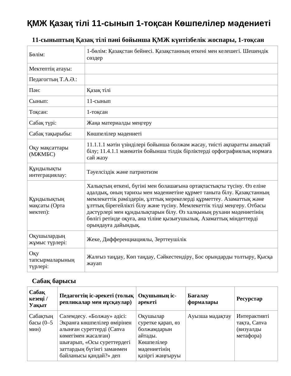 ҚМЖ Қазақ тілі 11-сынып 1-тоқсан Көшпелілер мәдениеті