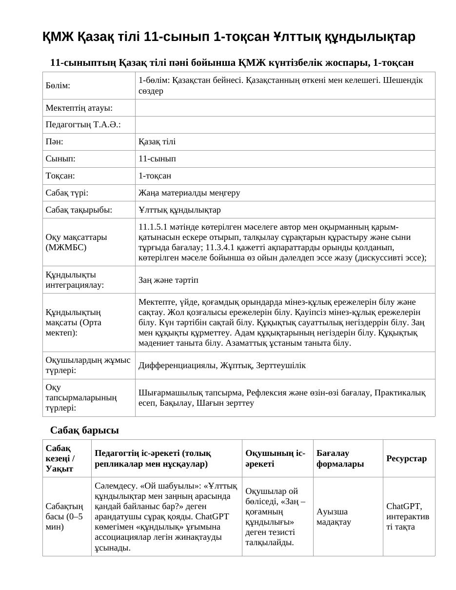 ҚМЖ Қазақ тілі 11-сынып 1-тоқсан Ұлттық құндылықтар