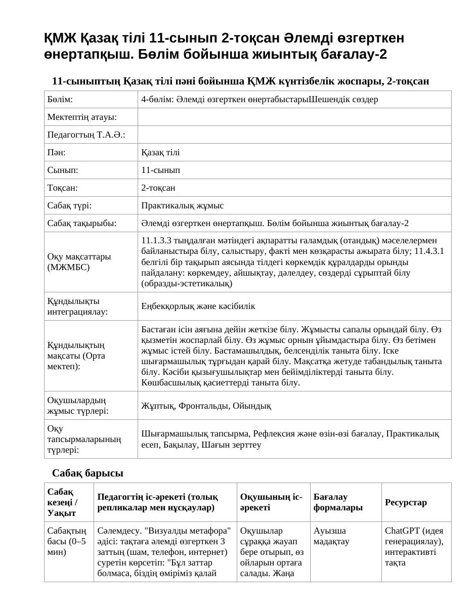 ҚМЖ Қазақ тілі 11-сынып 2-тоқсан Әлемді өзгерткен өнертапқыш. Бөлім бойынша жиынтық бағалау-2