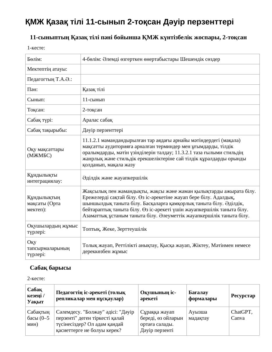 ҚМЖ Қазақ тілі 11-сынып 2-тоқсан Дәуір перзенттері