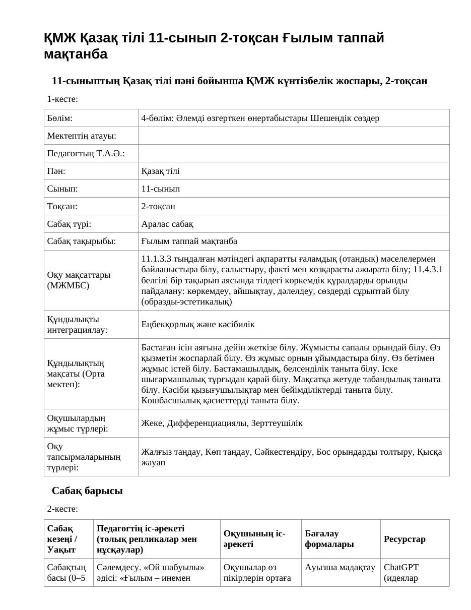 ҚМЖ Қазақ тілі 11-сынып 2-тоқсан Ғылым таппай мақтанба