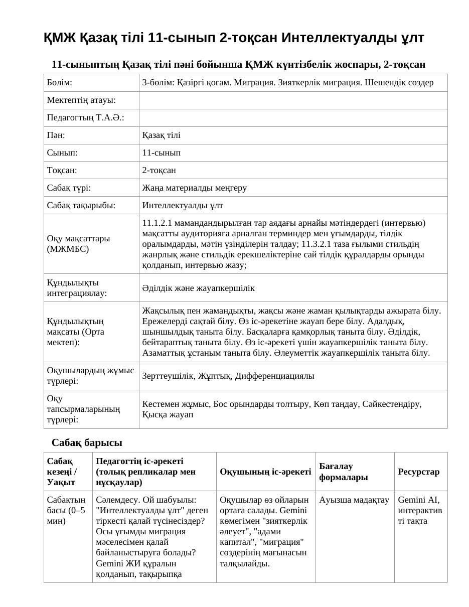 ҚМЖ Қазақ тілі 11-сынып 2-тоқсан Интеллектуалды ұлт