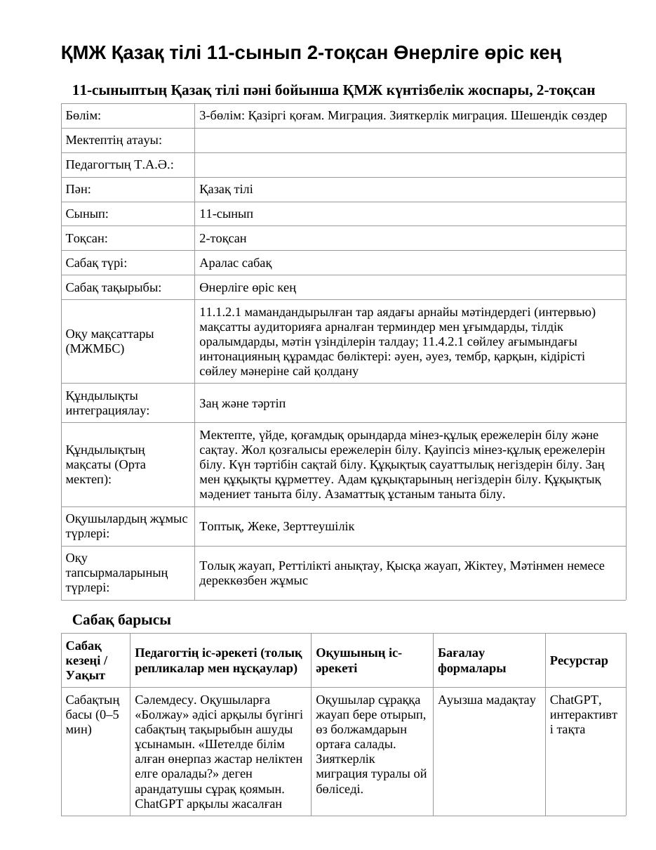 ҚМЖ Қазақ тілі 11-сынып 2-тоқсан Өнерліге өріс кең