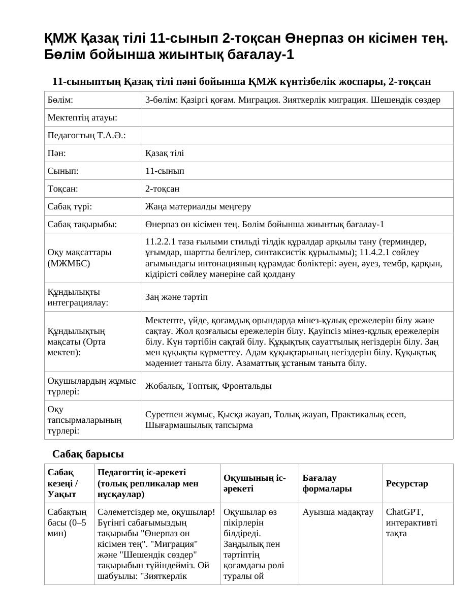 ҚМЖ Қазақ тілі 11-сынып 2-тоқсан Өнерпаз он кісімен тең. Бөлім бойынша жиынтық бағалау-1