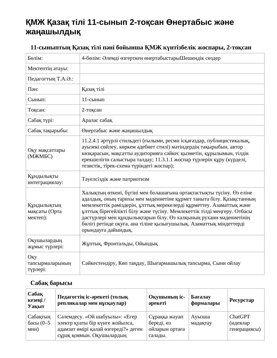 ҚМЖ Қазақ тілі 11-сынып 2-тоқсан Өнертабыс және жаңашылдық