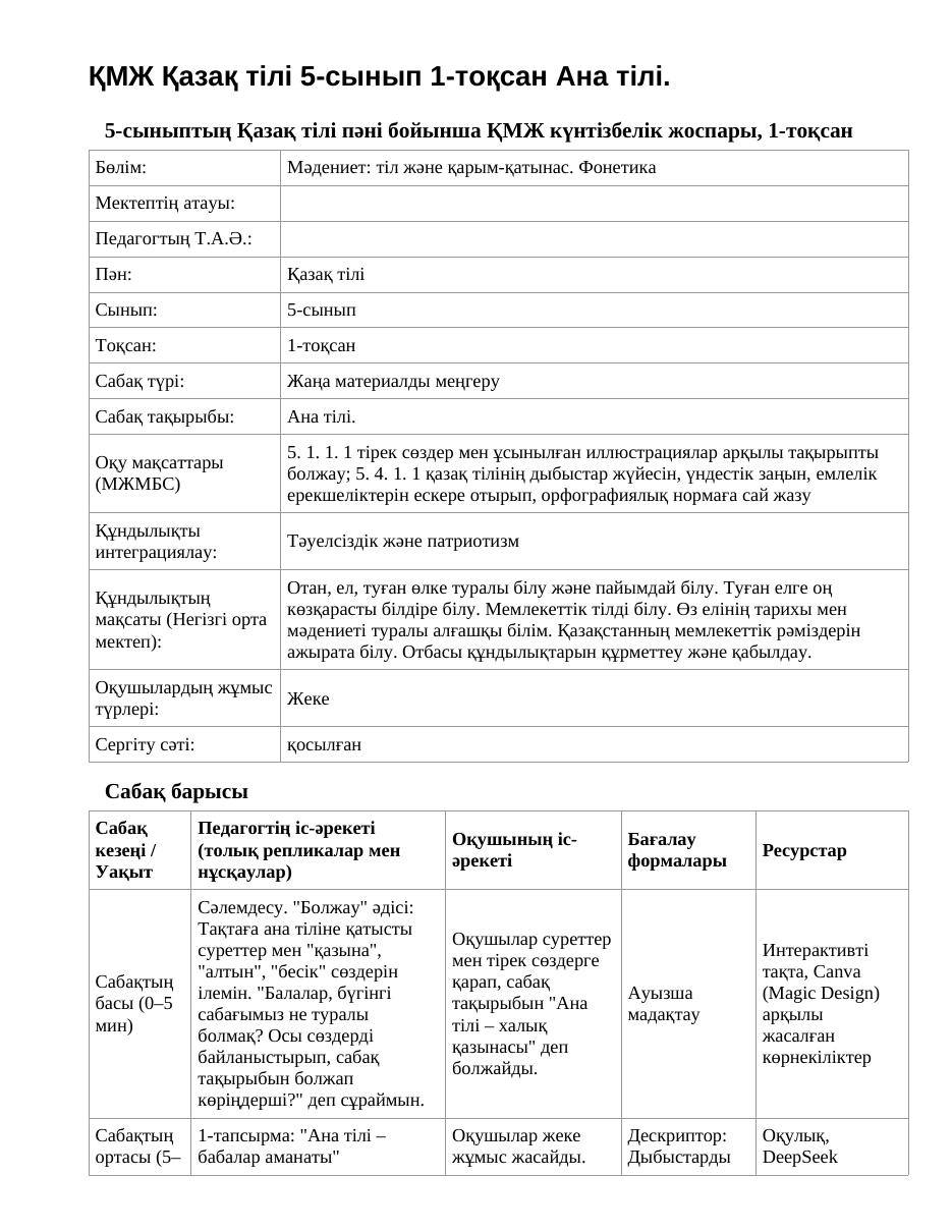 ҚМЖ Қазақ тілі 5-сынып 1-тоқсан Ана тілі.