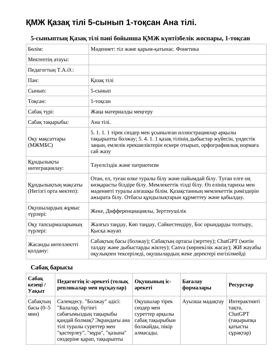 ҚМЖ Қазақ тілі 5-сынып 1-тоқсан Ана тілі.