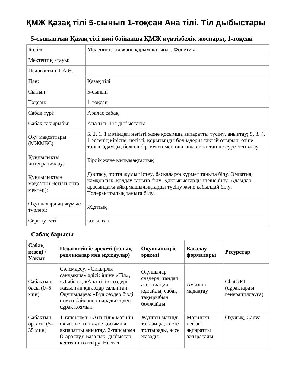 ҚМЖ Қазақ тілі 5-сынып 1-тоқсан Ана тілі. Тіл дыбыстары