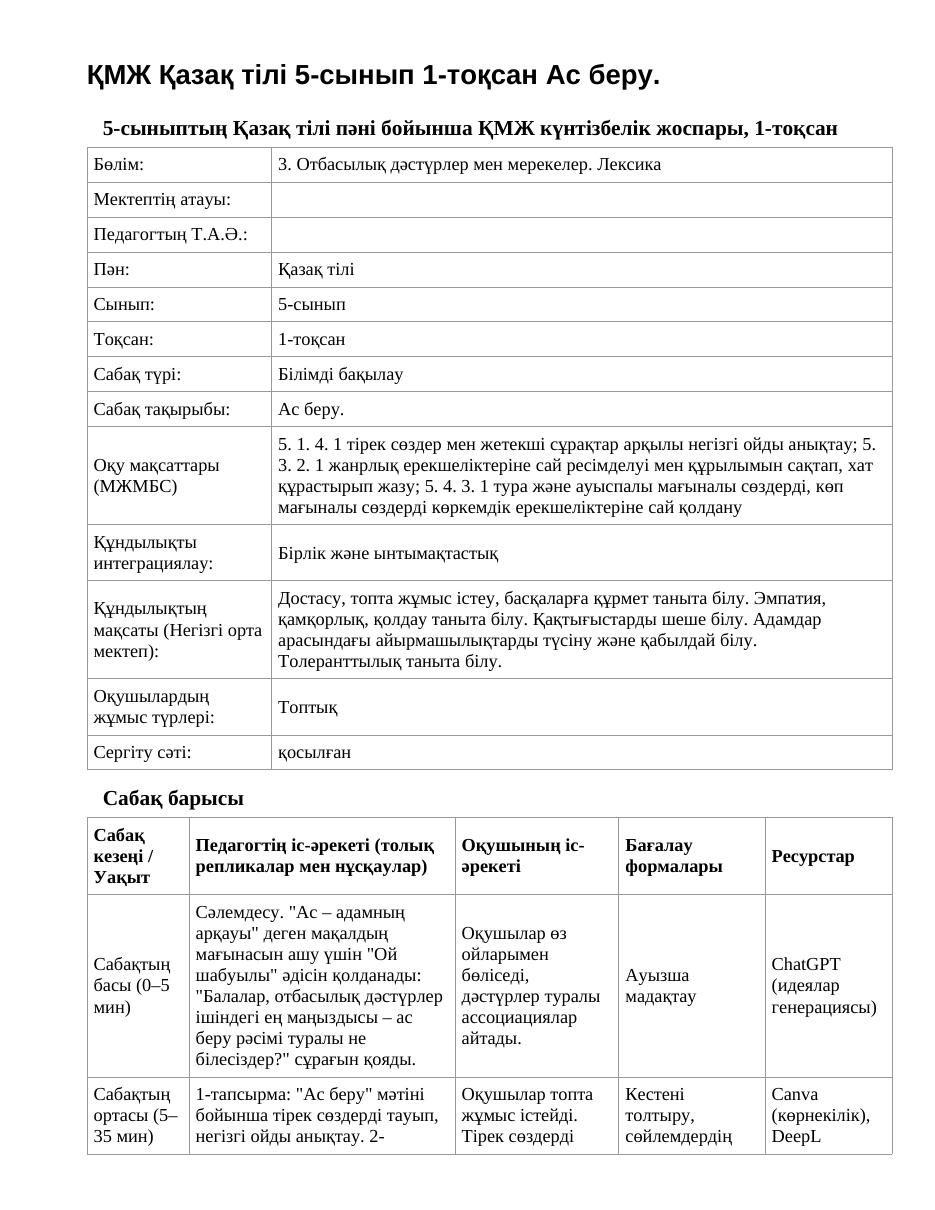 ҚМЖ Қазақ тілі 5-сынып 1-тоқсан Ас беру.