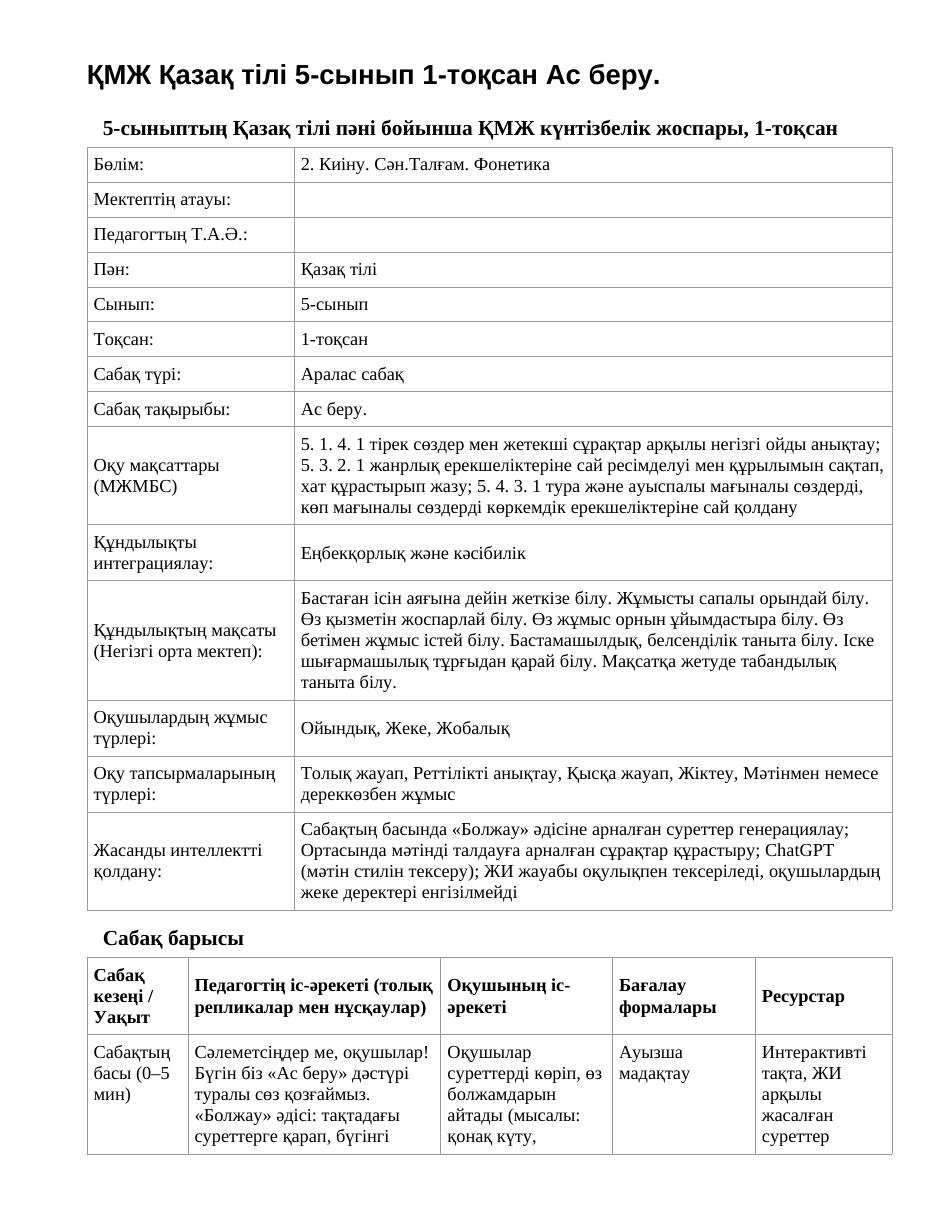 ҚМЖ Қазақ тілі 5-сынып 1-тоқсан Ас беру.