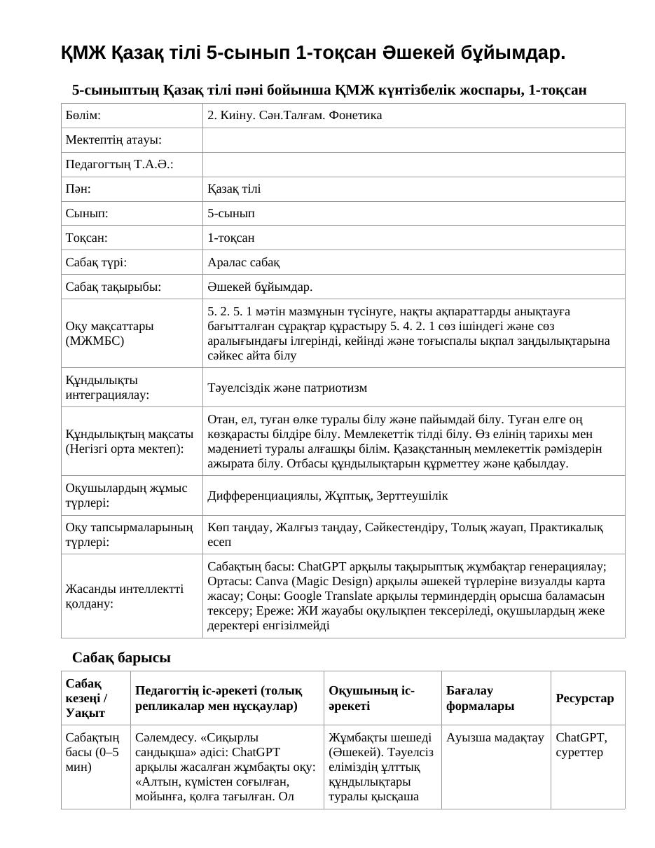ҚМЖ Қазақ тілі 5-сынып 1-тоқсан Әшекей бұйымдар.