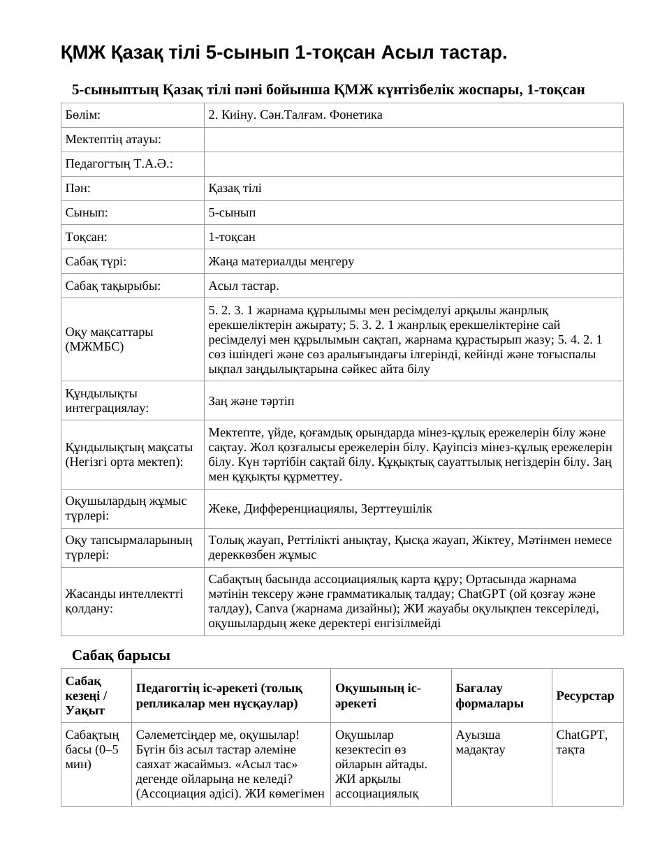 ҚМЖ Қазақ тілі 5-сынып 1-тоқсан Асыл тастар.