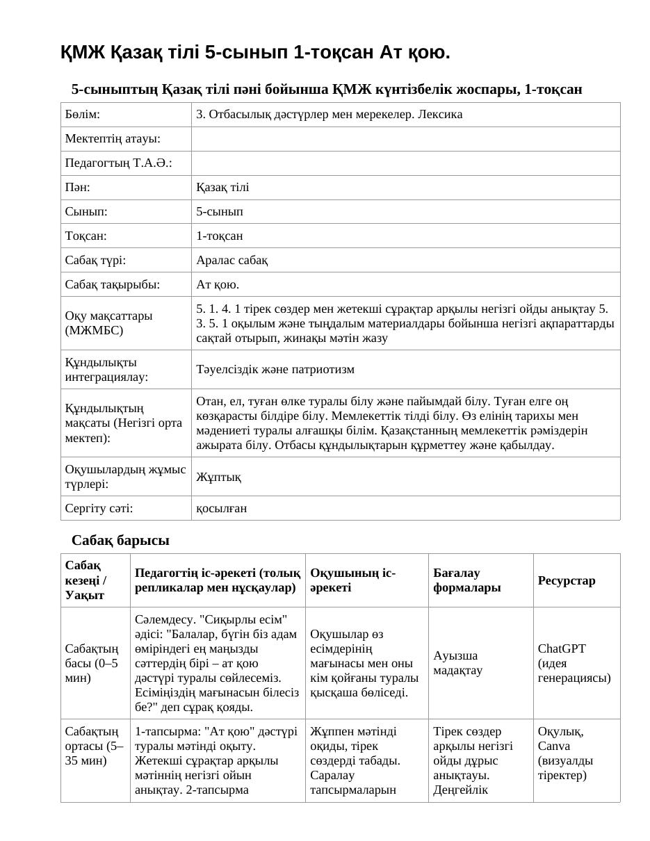 ҚМЖ Қазақ тілі 5-сынып 1-тоқсан Ат қою.
