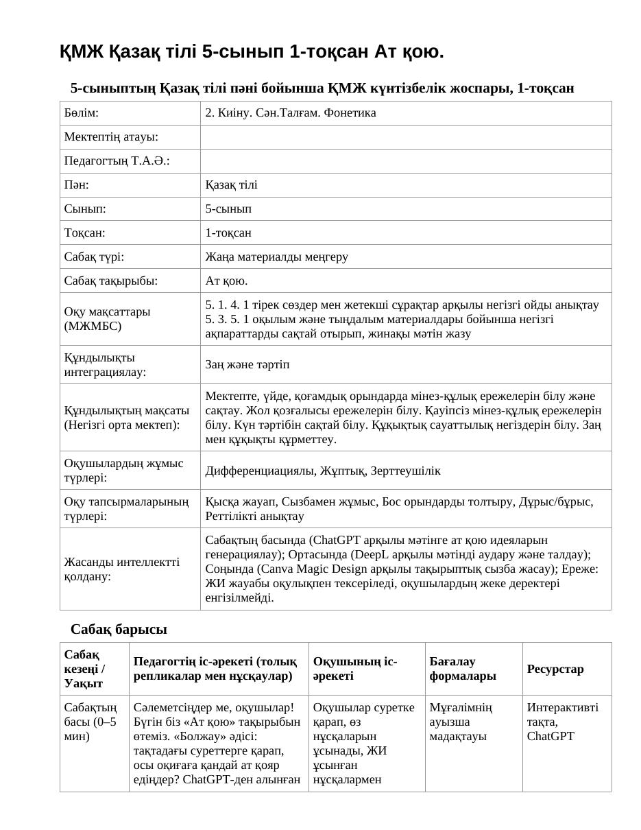 ҚМЖ Қазақ тілі 5-сынып 1-тоқсан Ат қою.