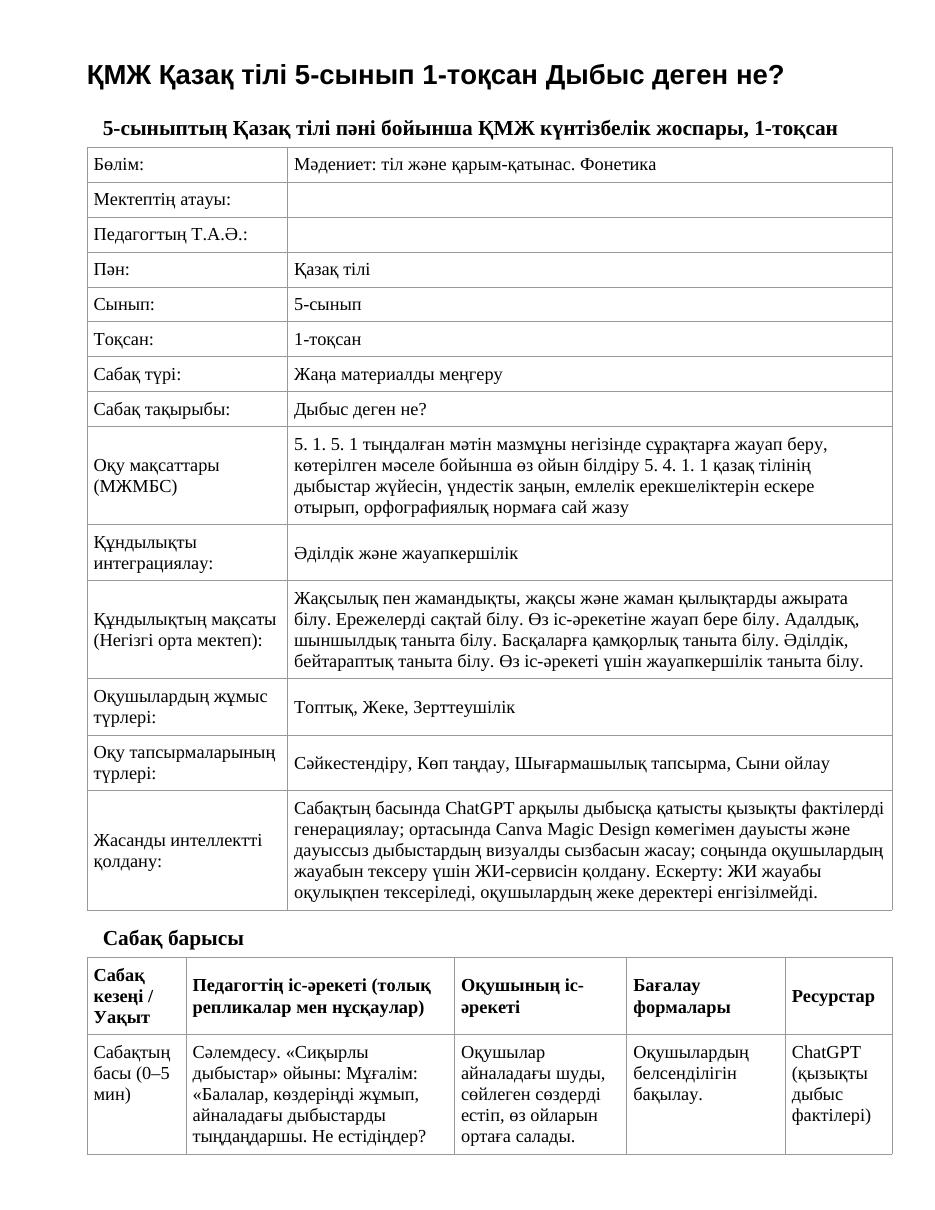 ҚМЖ Қазақ тілі 5-сынып 1-тоқсан Дыбыс деген не?