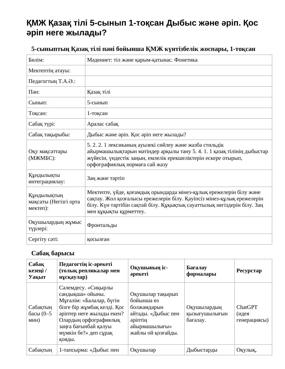 ҚМЖ Қазақ тілі 5-сынып 1-тоқсан Дыбыс және әріп. Қос әріп неге жылады?
